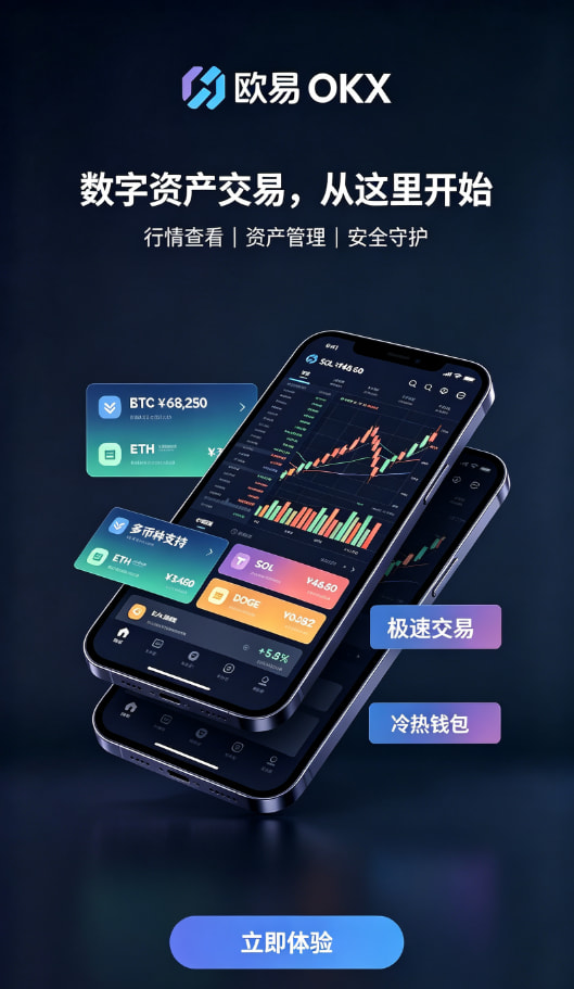 欧交易所app官网心得配图